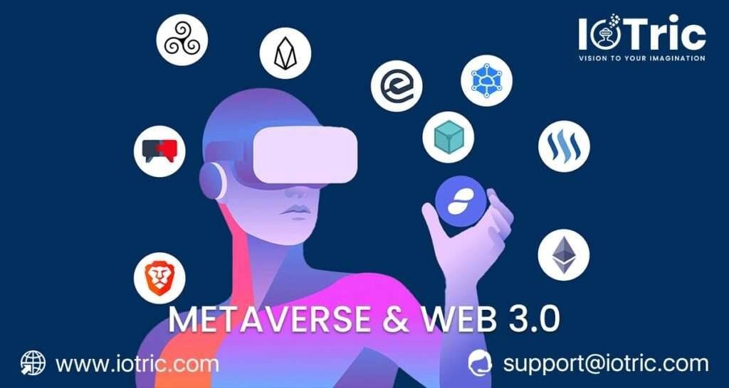 Metaverse and Web3.0