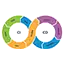 CI/CD
