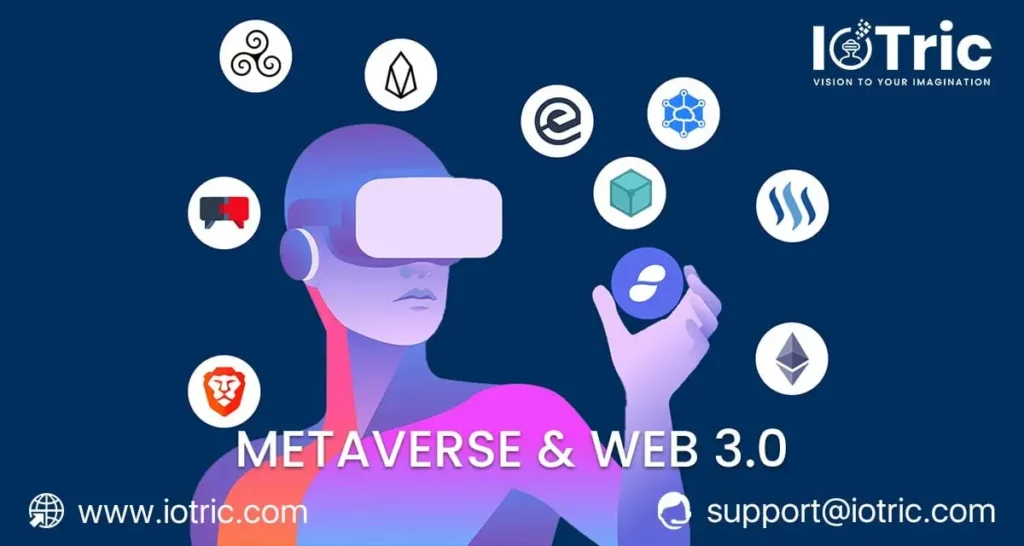 Metaverse and Web3.0 services