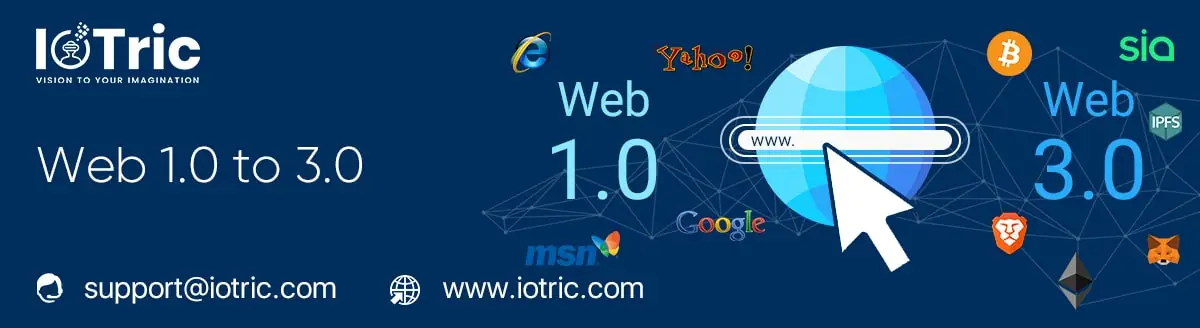 Web1.0 to Web3.0